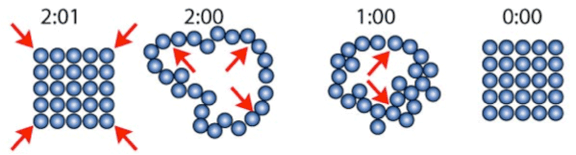 図