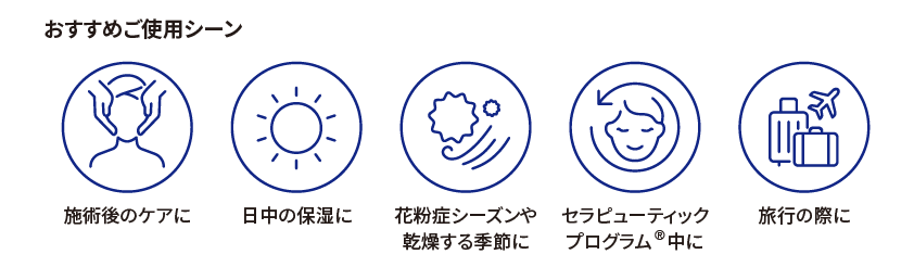 使用シーン