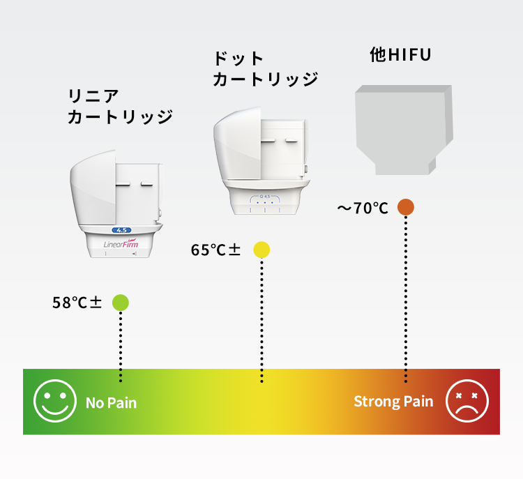 図